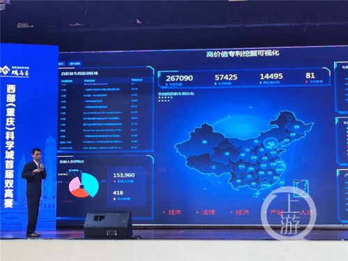 全国唯一！重庆市“区域知识产权大数据驾驶舱”重磅发布，开启数据驱动创新新篇章