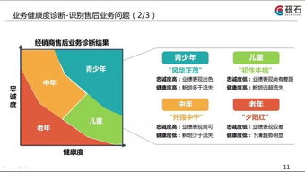 大数据，我们在路上 探秘大数据服务的未来与挑战